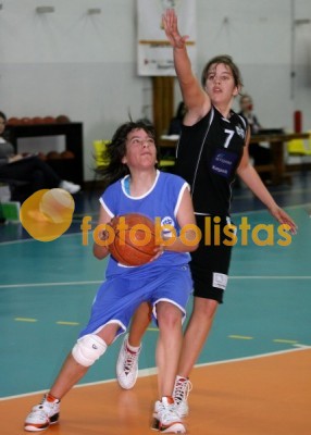 Sanjoanense-Gafanha