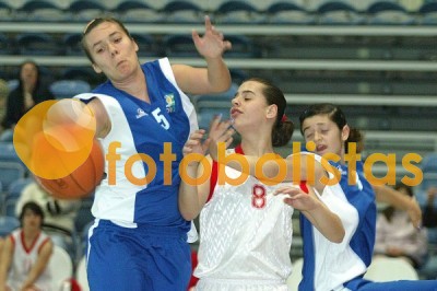 Aveiro Acores Sub 14F