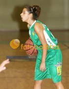 GRIB-Esgueira Sub-16 Femininas