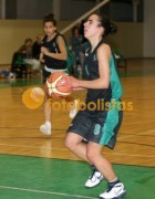 Grib-Gafanha Femininas sub-14